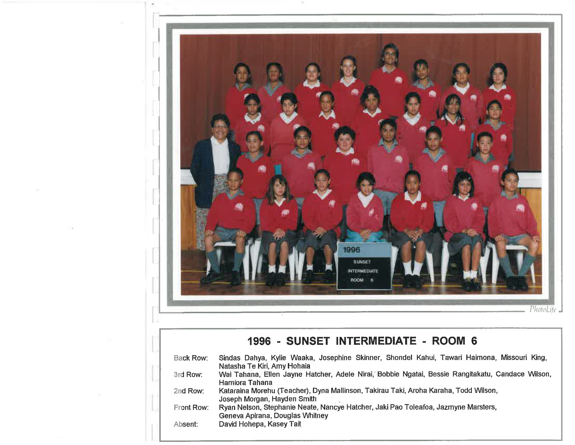 "Sunset Intermediate 6 1996"