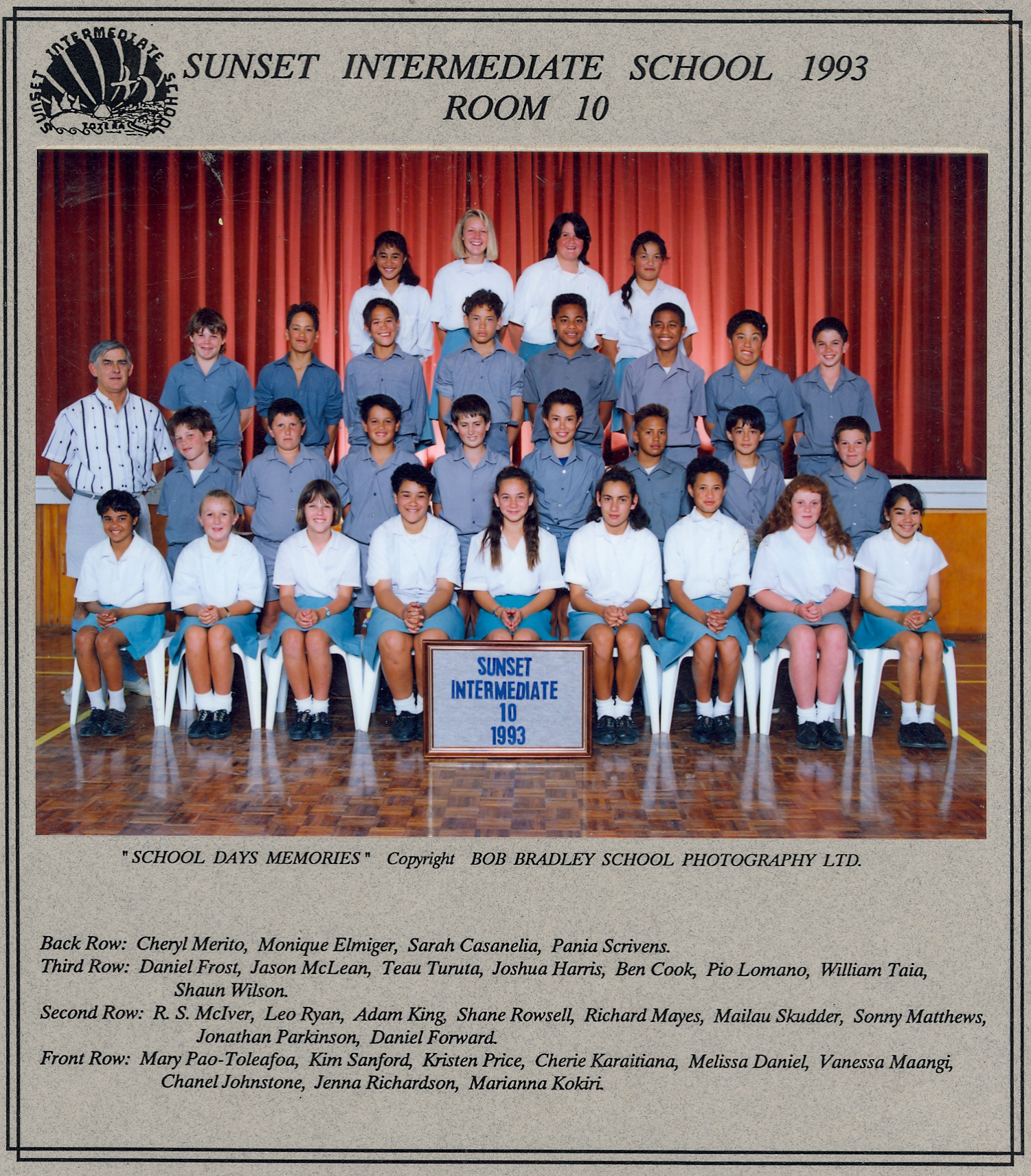 "Sunset Intermediate School 1993, Room 10"