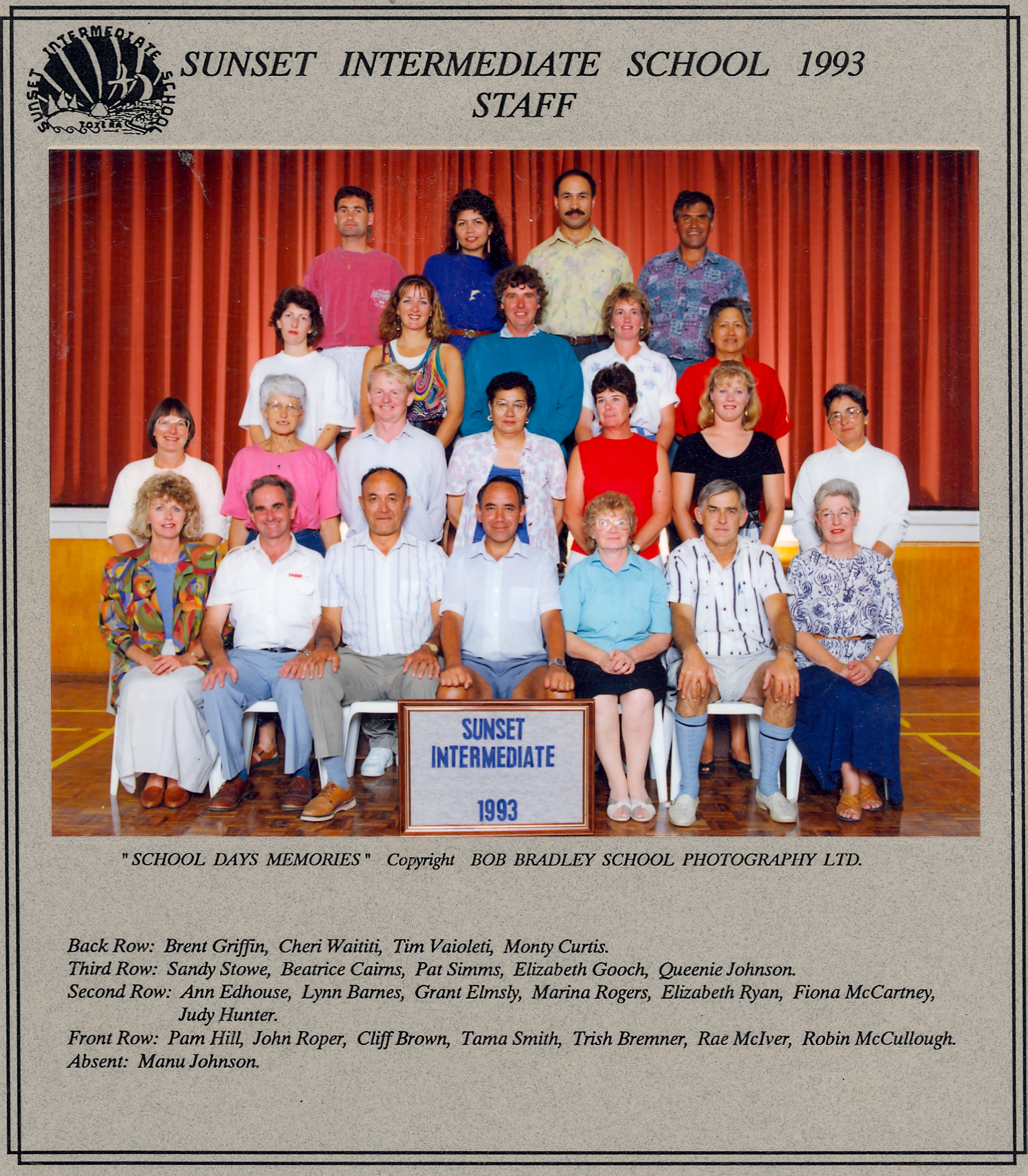 "Sunset Intermediate School 1993, staff"