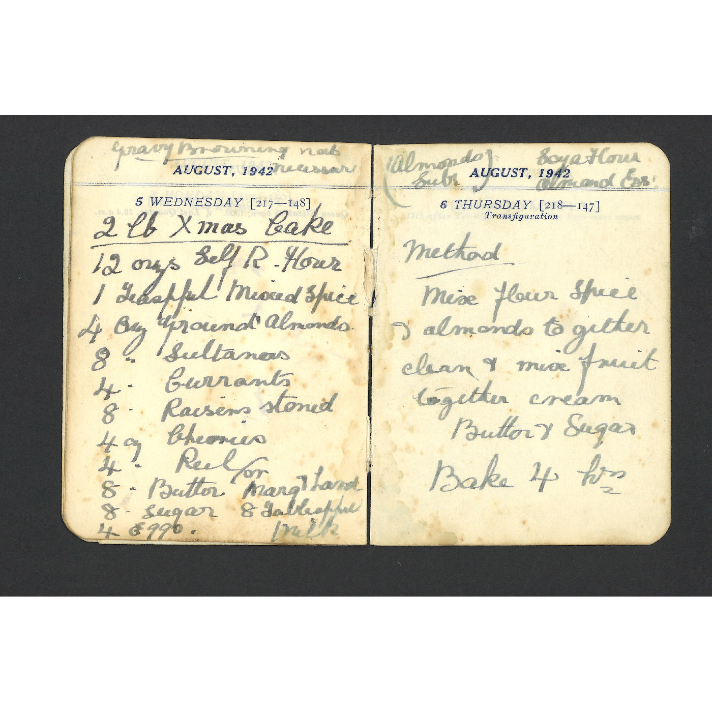 Family History and Food