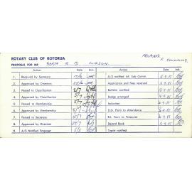 Example of membership application form, ca.1985